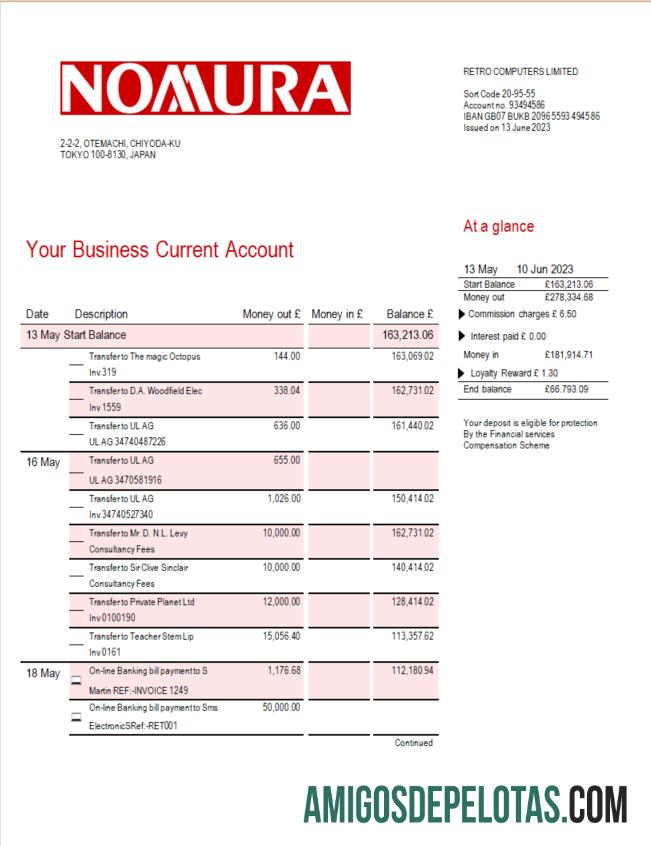 Em branco Nomura Bank Business Statement modelo Word e PDF